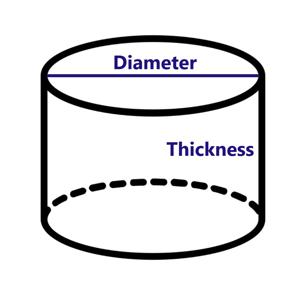 Circular Surface