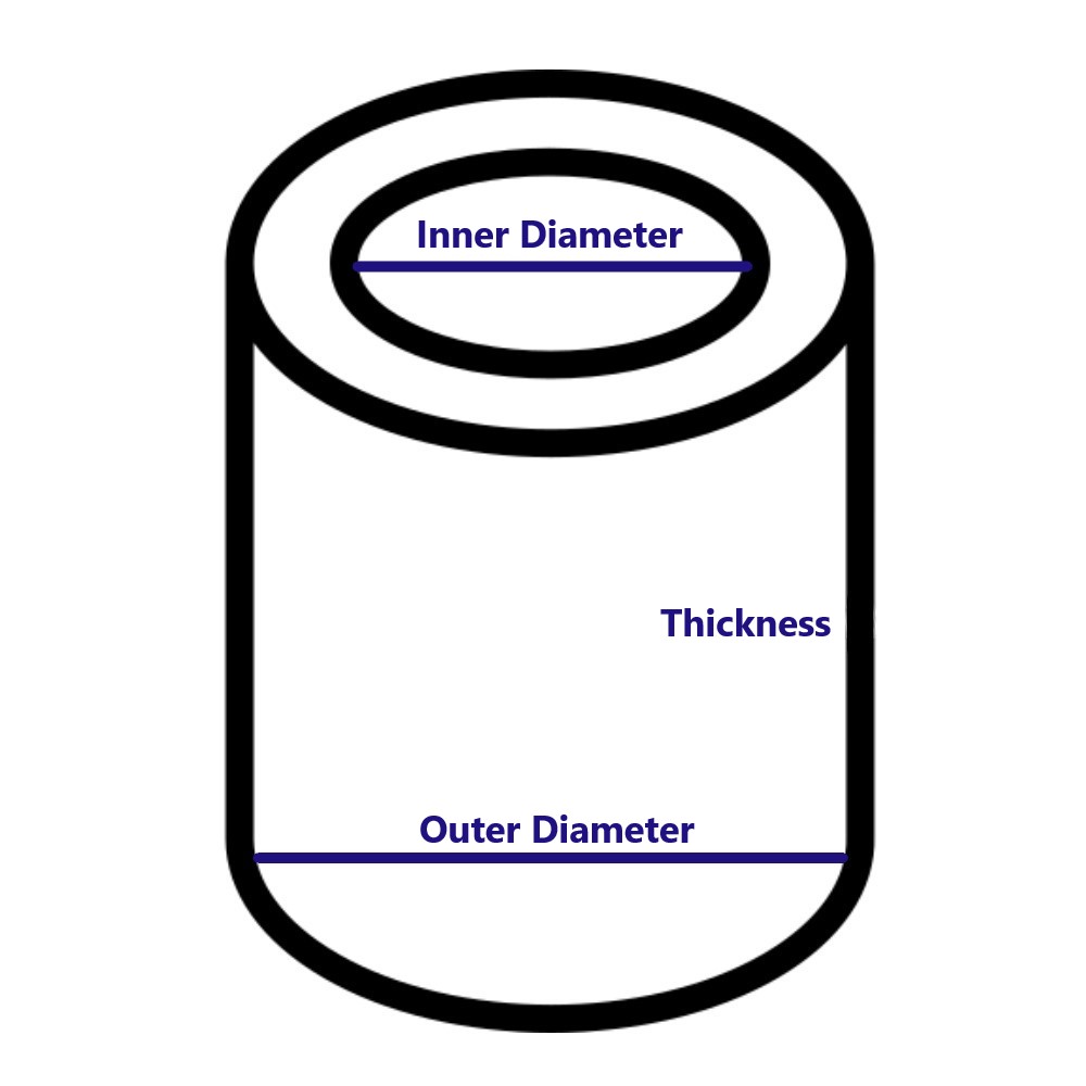 Tube Surface